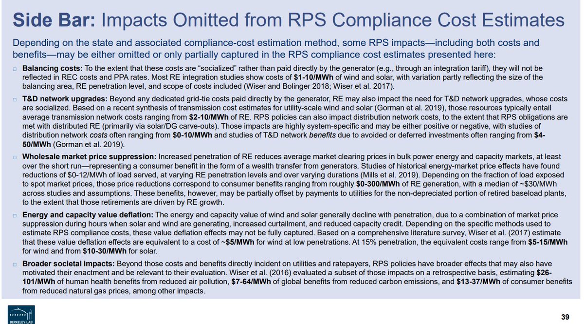 bslotterback's tweet photo. Shorter @BerkeleyLabEMP on RPS policies: assuming the only benefit of renewables is wholesale electricity price suppression, the benefits outweigh the costs by 1.5x. Including the health benefits could make this 5x. #policyworks https://t.co/7iCIf9lMvm https://t.co/HU521RqJXK