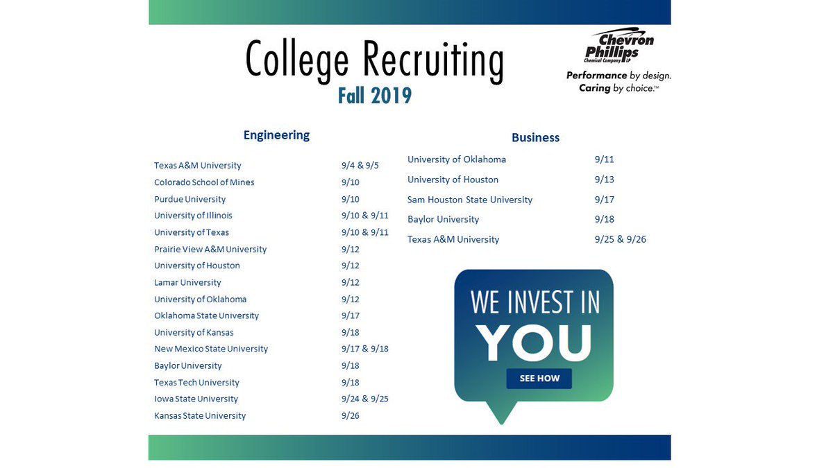 chevronphillips's tweet photo. Interested in a full-time or internship opportunity at one of the world’s leading petrochemical companies?
Register to your school’s upcoming career fair and see what opportunities Chevron Phillips Chemical has for you. #workatcpchem https://t.co/D0zMlceXZp https://t.co/liB6gCRBo1