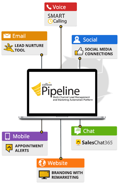 belindasummers's tweet image. Callbox Pipeline is a lead management and CRM platform that gives you the power to manage your sales leads and appointments. Call +1 888.810.7464 | bit.ly/2lujrFM.  #CallboxPipelineCRM 
#TrackAndManageYourSalesLeads #CallboxPipeline #LeadManagement  #CRM