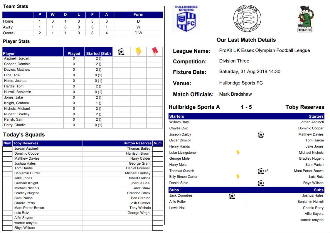 TobyFC_'s tweet image. I just generated a digital programme for Saturdays game against @huttonfc using @ProgrammeWizard.  It's really easy and pulls your data from the FullTime website, so you dont need to input anything.  Plus they've made it free for @EOFL teams to trial the service.