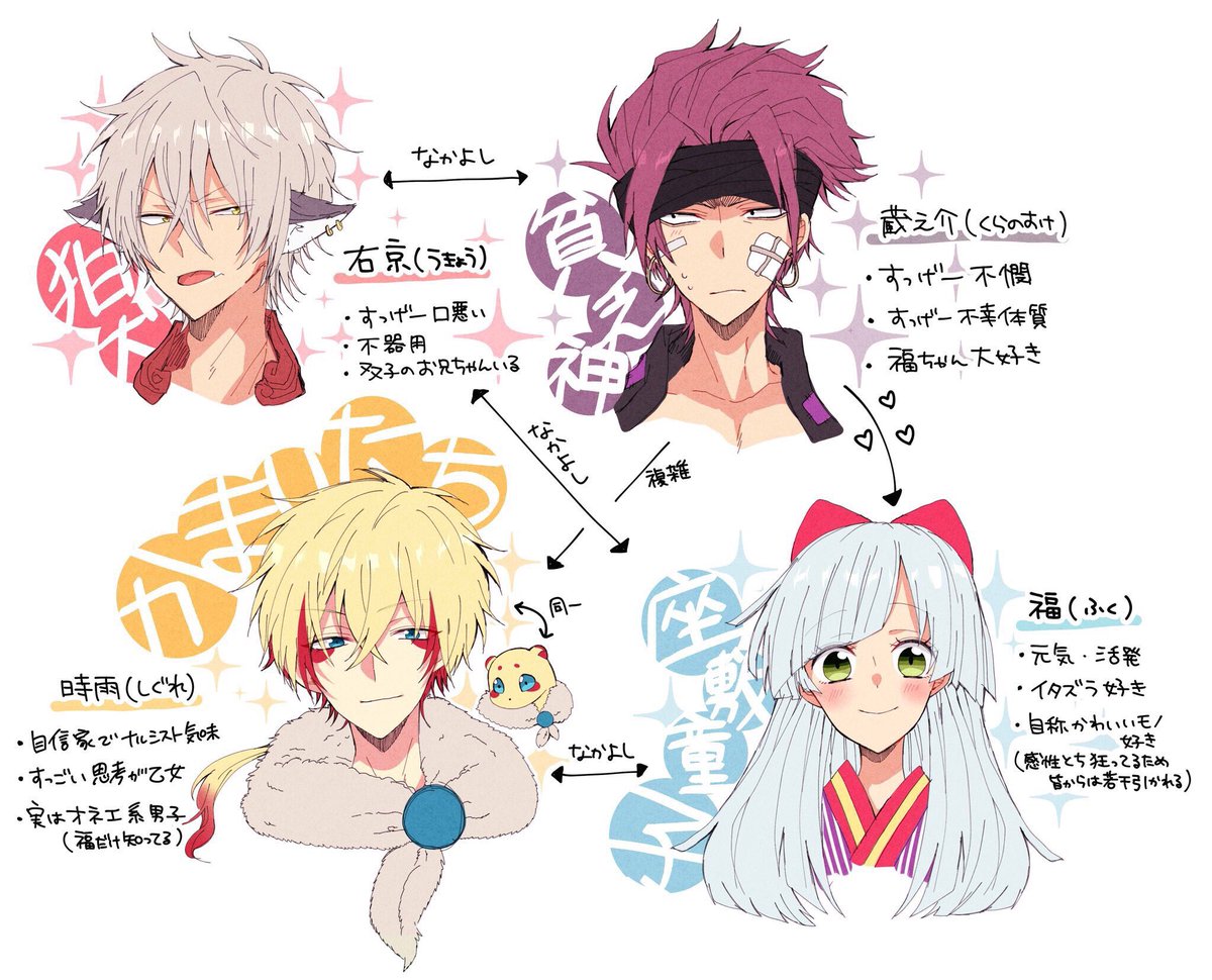 原稿消えた悲しみで昨日の子達のらくがきしてました…!めちゃくちゃ昔だったからキャラデザ思い出せる限りで描いたけど…!?福ちゃんもそういう意味で蔵之介が好きなのでこの2人はひっそり両想いです?