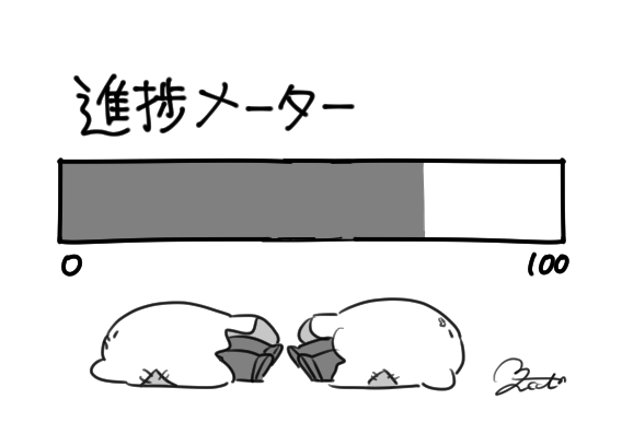明日早番なことに今気づいて死が確定したわけですがもうちょっとです 
