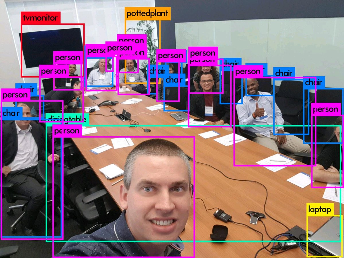 RietReis's tweet photo. Artificial Intelligence Roadshow @DellEMCSolCtrs Sao Paulo, with clients testing object detection software. Fun pic taken by our AI Specialist Fabricio Bronzati.  @AlanSRabinovich @DellEMCBrasil @marletetessare #Iwork4Dell #HPC #AI https://t.co/xhhTlInzil