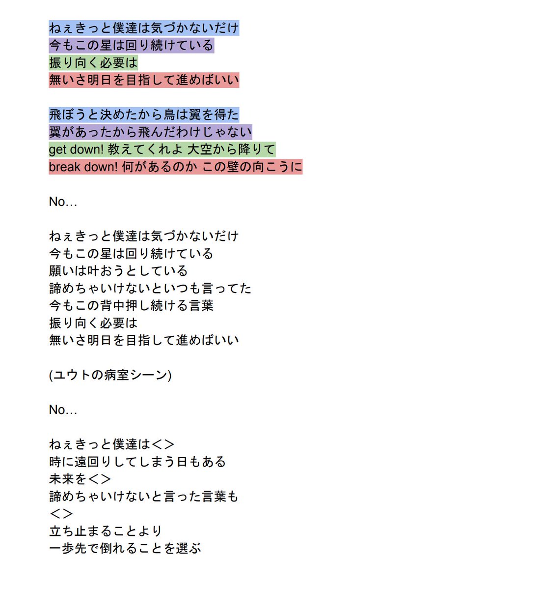 ニノマヱ V Twitter ドリボ 9 3 初日 第2幕 Hihi Jetsのdream Boy 歌詞 は06年のものを参考にしたけど後半多分歌詞変わってた まだ不明なところがあるので で書いてます 光一くんが追加で歌詞 書いたのか それとも最初に提供した時からあった歌詞なのか ニノマヱ V Twitter ドリボ 9 3 初日 第2幕 Hihi Jetsのdream Boy 歌詞 は06年のものを参考にしたけど後半多分歌詞変わってた まだ不明なところがあるので で書いてます 光一くんが追加で歌詞 書いたのか それとも最初に提供した時からあった歌詞なのか