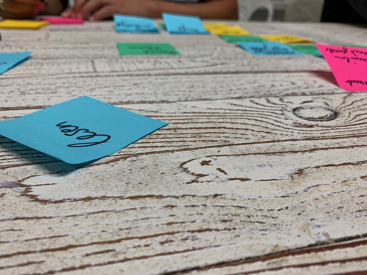 Great Meetup on #StoryStorming by ⁦<a href="/martinschimak/">Martin Schimak ☕</a>⁩ ⁦<a href="/DDDHamburgOrg/">DDD Hamburg</a>⁩