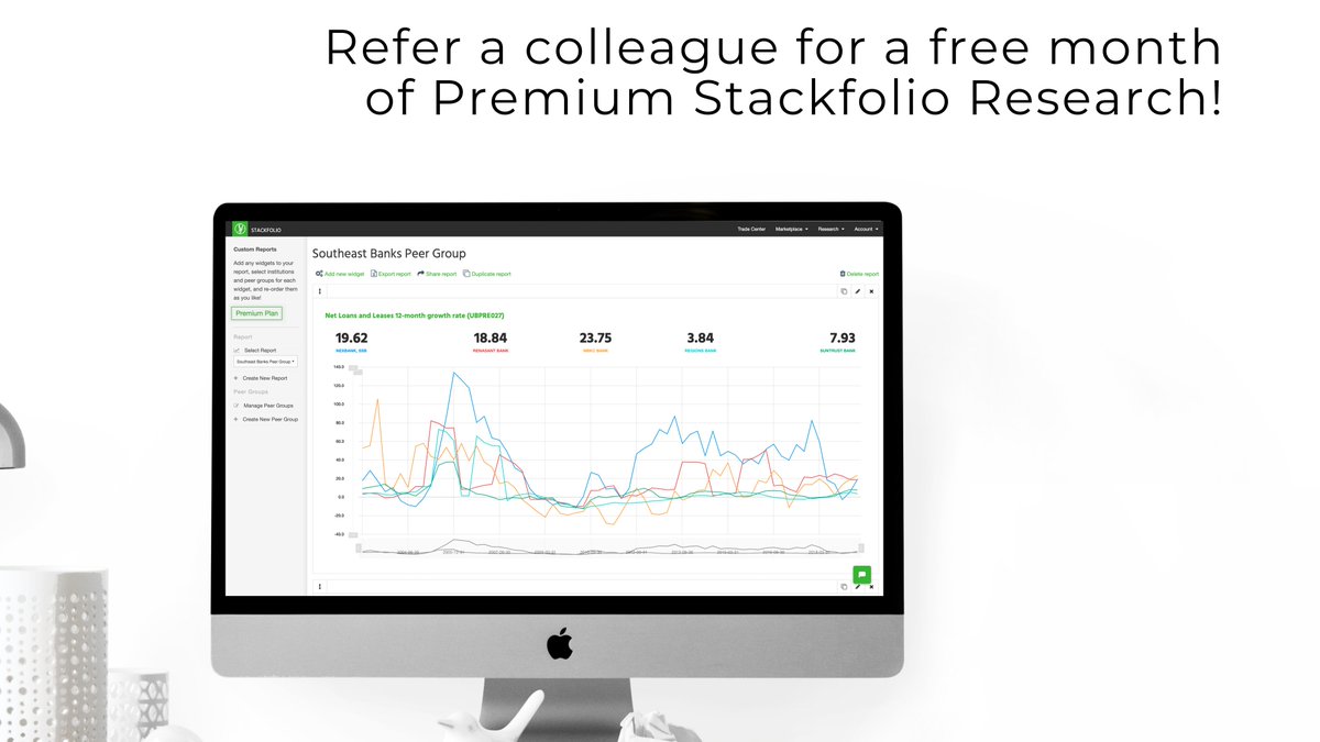 Refer a colleague and you both get a full month of Premium Research FREE!

- Unlimited Custom Reports
- Unlimited Custom Peer Groups
- Complete Deep Dive Scorecards
... and more

Refer someone today! Find your referral link at: stackfolio.com/myaccount/#plan
