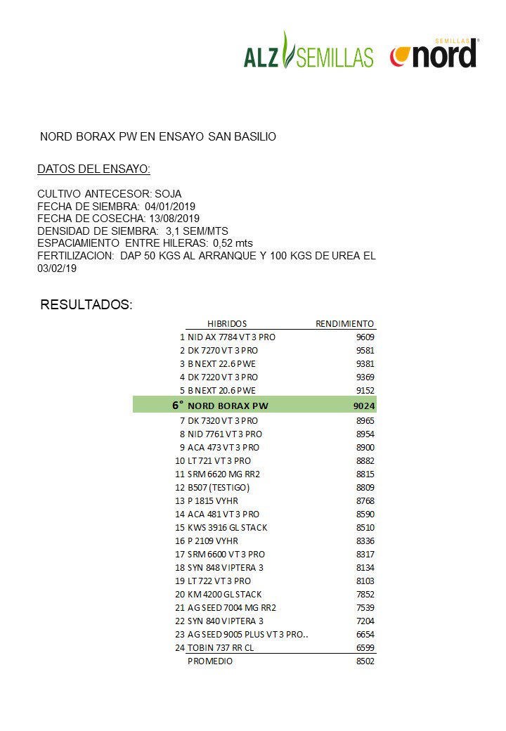 Mariano Martinez tweet media