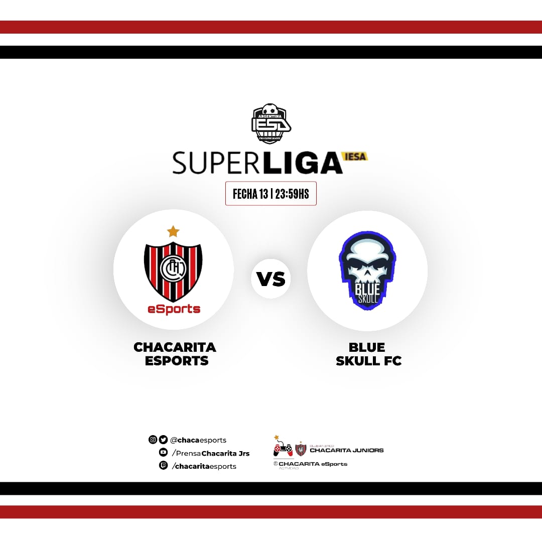 ChacaeSports's tweet photo. #SuperLigaIesa
Hoy el funebrero afronta una triple fecha ante tres duros rivales, para lograr consolidarse en la tabla de posiones. ⚽️🕹
#VamisChaca #Funebrero #TripleFecha https://t.co/nzgr9XVN8g