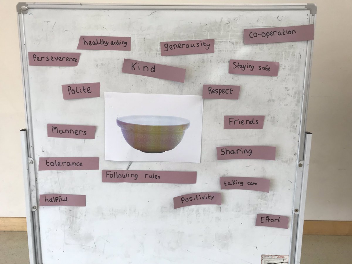 swillingtonps's tweet photo. The childrenβs ingredients for a perfect year! #amazingfirstday #findingthetalent #imaginethepossibilities https://t.co/v0y2Ay0zzZ