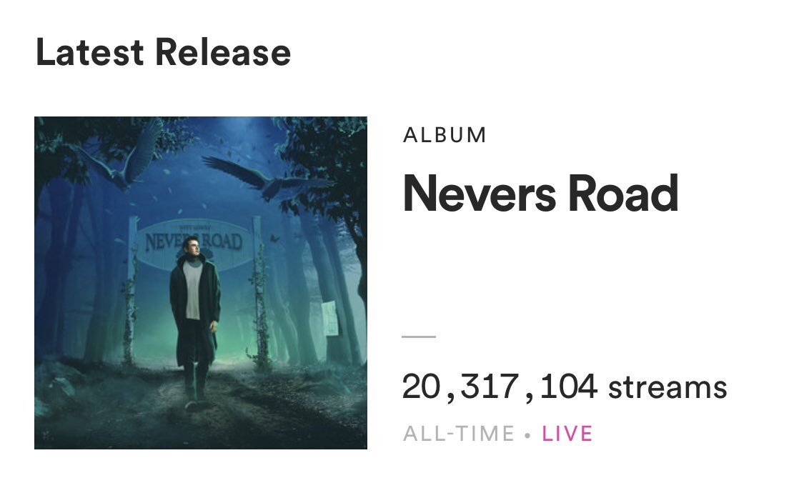 Witt At Wittlowry Twitter - 