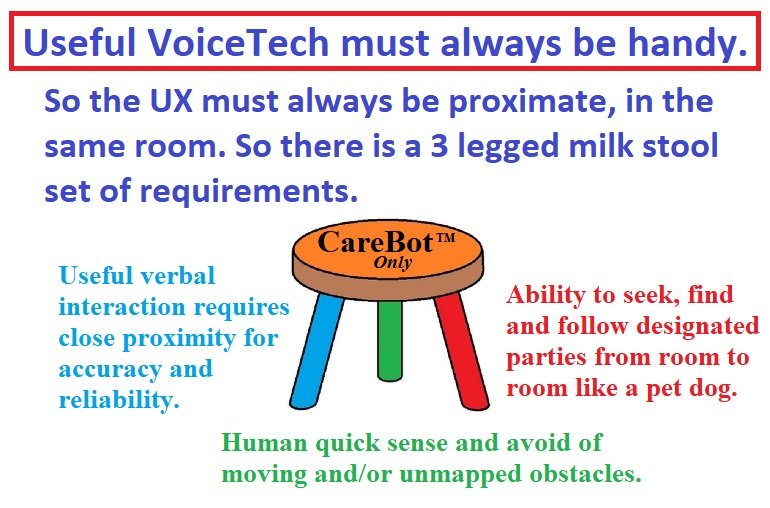 GrandpaRobot's tweet photo. Really curious why this reality is generally ignored in #voicetech, #chatbot, #conversationaltech, #voicefirst ?👇

#AIethics #Robots #Robotics #eldercare #MachineLearning #carechat #childcare #SafetyFirst $GOSY #OTC #connectedhome #artificialintelligence #robotics #sensors https://t.co/ICEXqI3awn