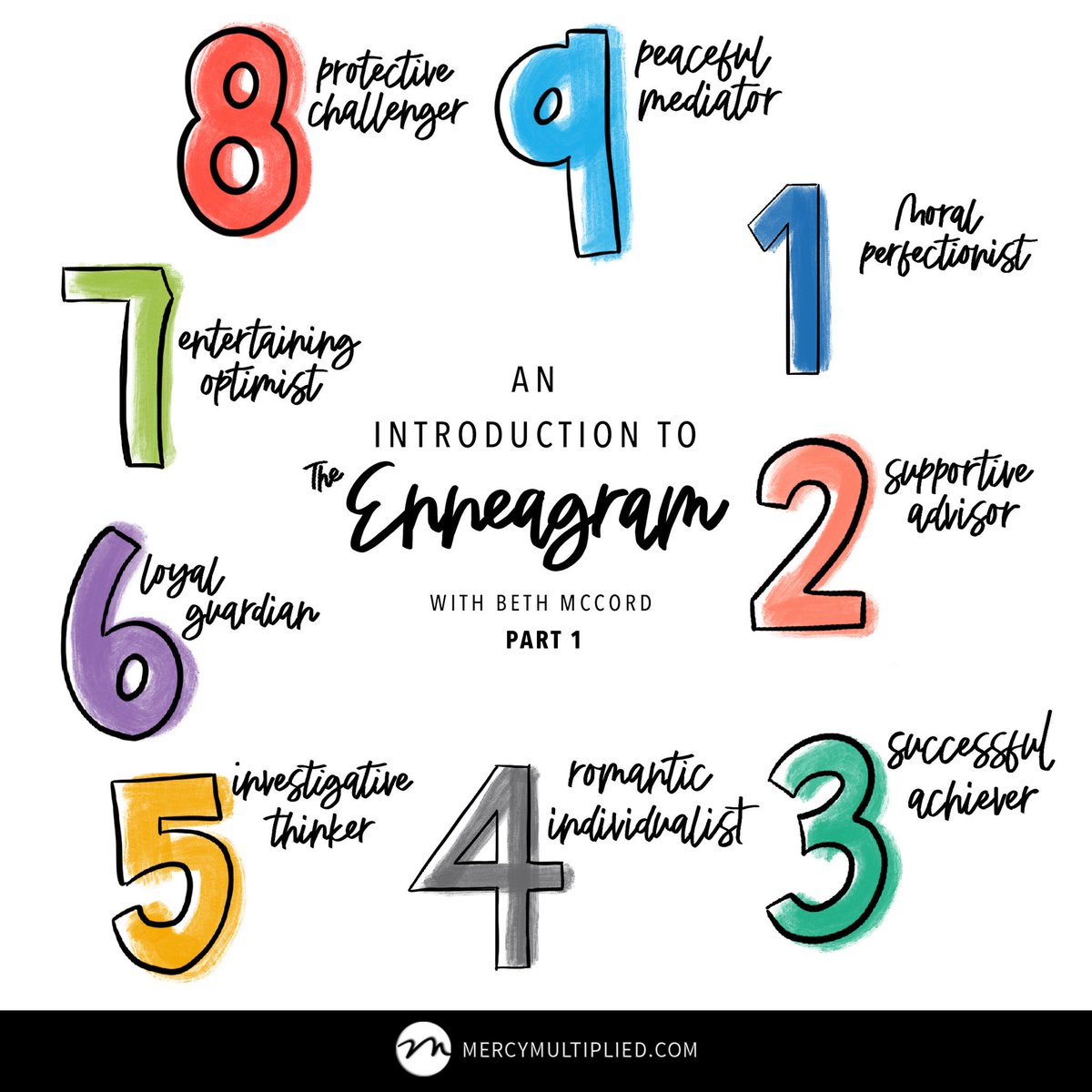 MercyMultiplied's tweet image. What is your #Enneagram number? Let us know! If you aren't sure or just want to learn more, go listen to our #MercyTalk podcast with @enneagram_coach! bit.ly/2MSaQZE