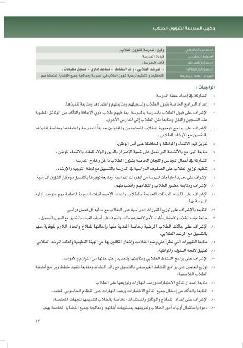 مهام وكيل المدرسة للشؤون التعليمية والمدرسية Word مذكرات تعليمية