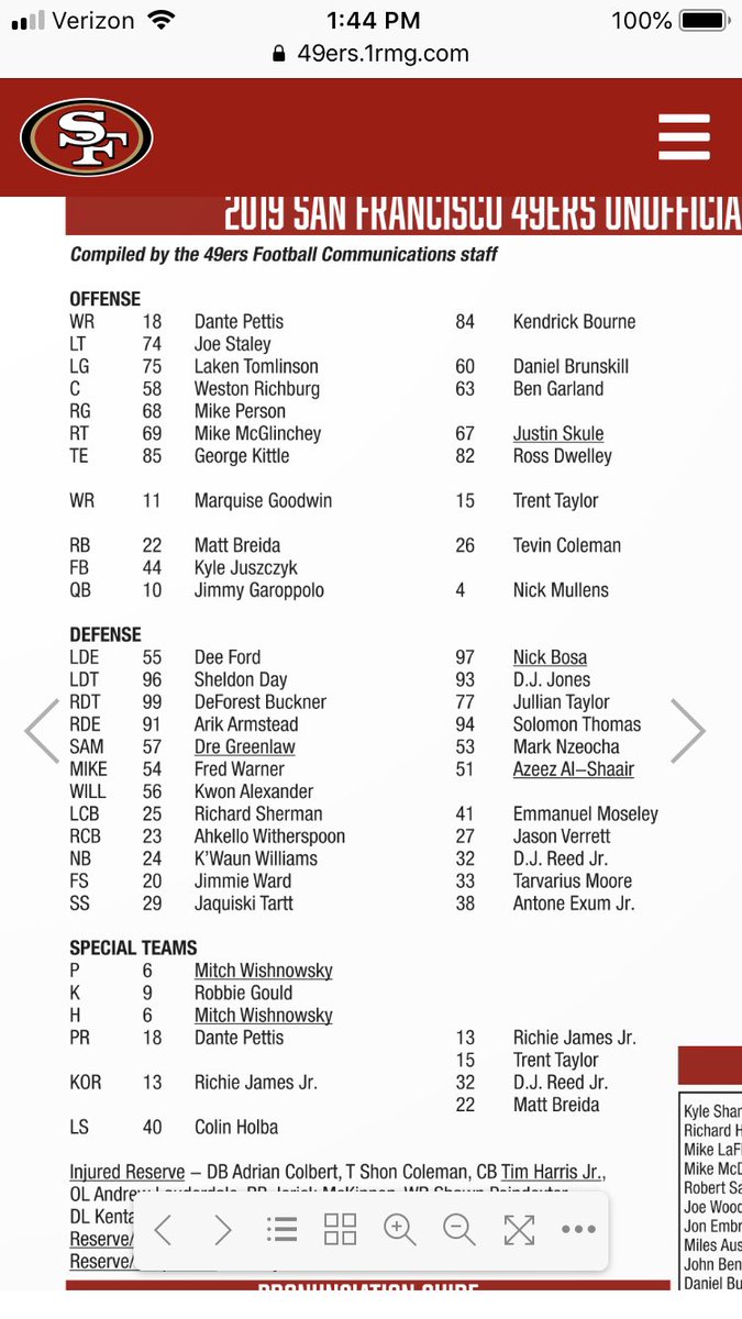 List Of Nfl Depth Charts