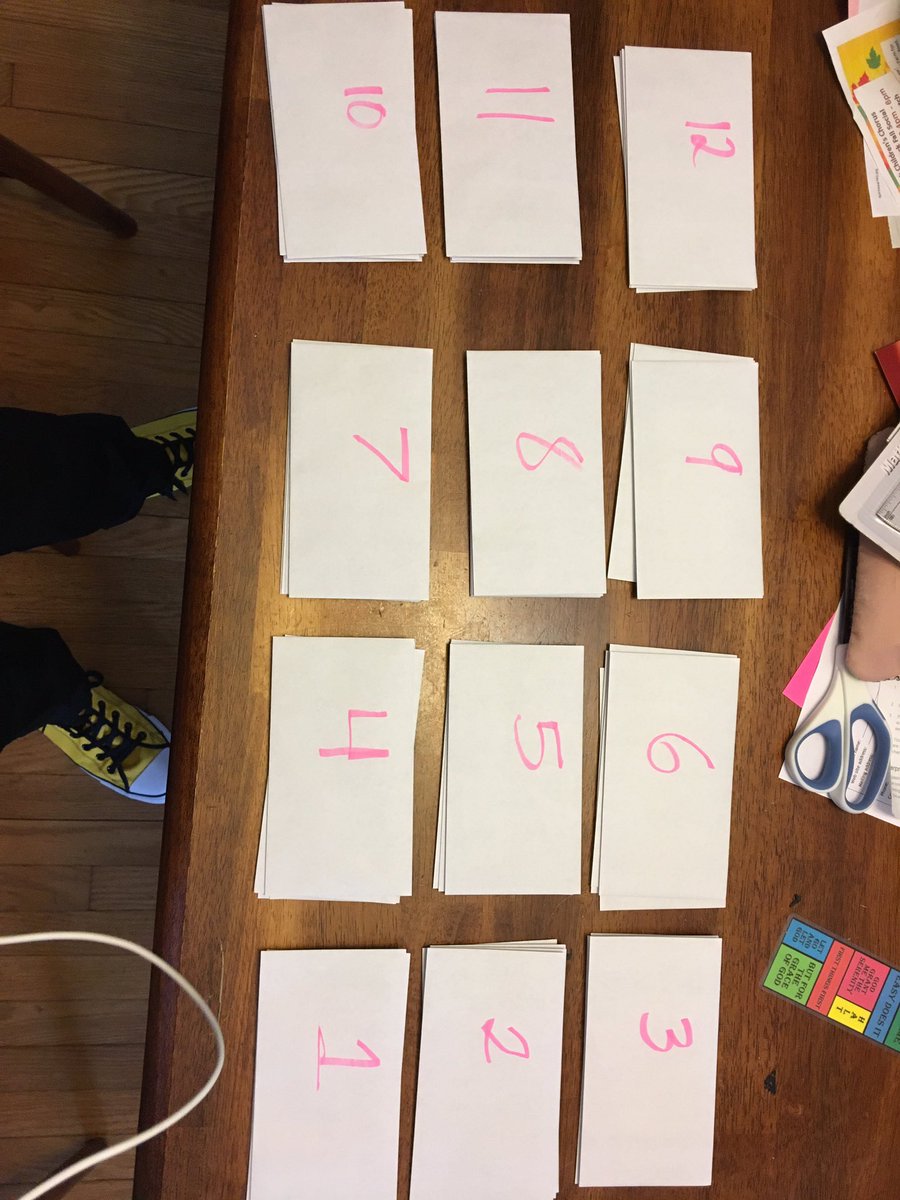 Afa_Ambassadors's tweet photo. Tomorrow morning, the AFA will meet together as one big group to go over some new things, afterwards they will split up for a scavenger hunt across GTJHS! The winning team will get a prize of some kind... best of luck! #weareVPA #AFA https://t.co/wuCPMtQV4v