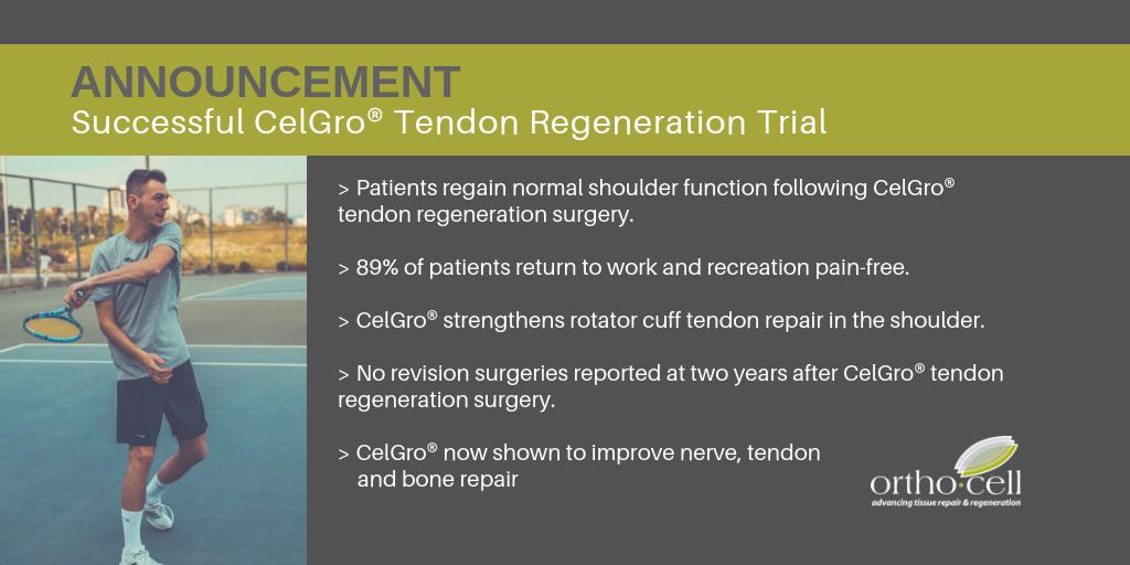 Orthocell $OCC is pleased to announce the final results from patients who completed the CelGro® tendon regeneration clinical trial. A review confirms all patients who completed the trial achieved successful #tendonrepair w/ no revision surgeries reported. bit.ly/2PDTXnP