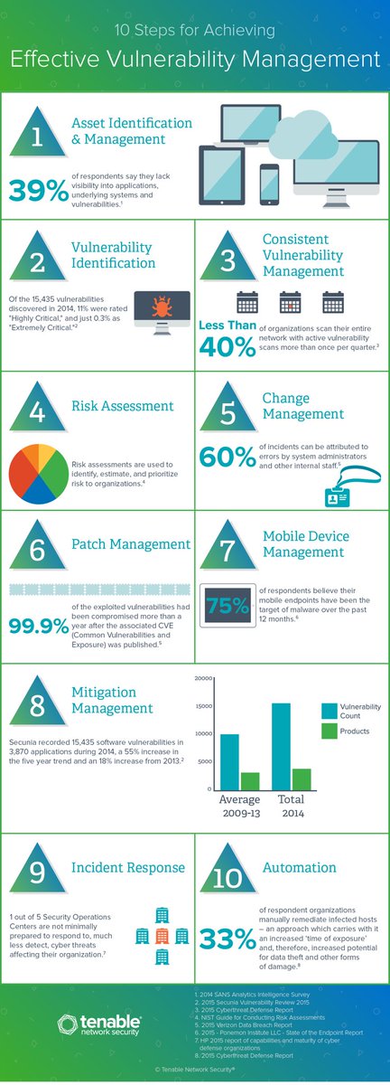 Jo Peterson tweet media