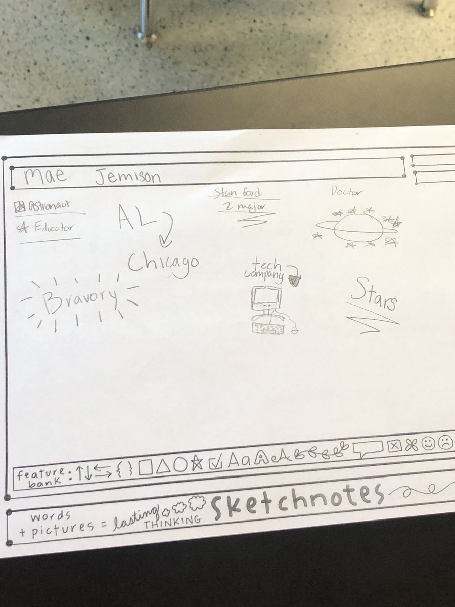 McCordScience5's tweet photo. Trying a new way of taking notes....SketchNotes! The kids did great and I was so excited to see their choice in how they developed their notes and the connections they made with the content! A great tool found at High Aims! #highaims #sketchnotes @MMScomets https://t.co/91QP5vtbgD