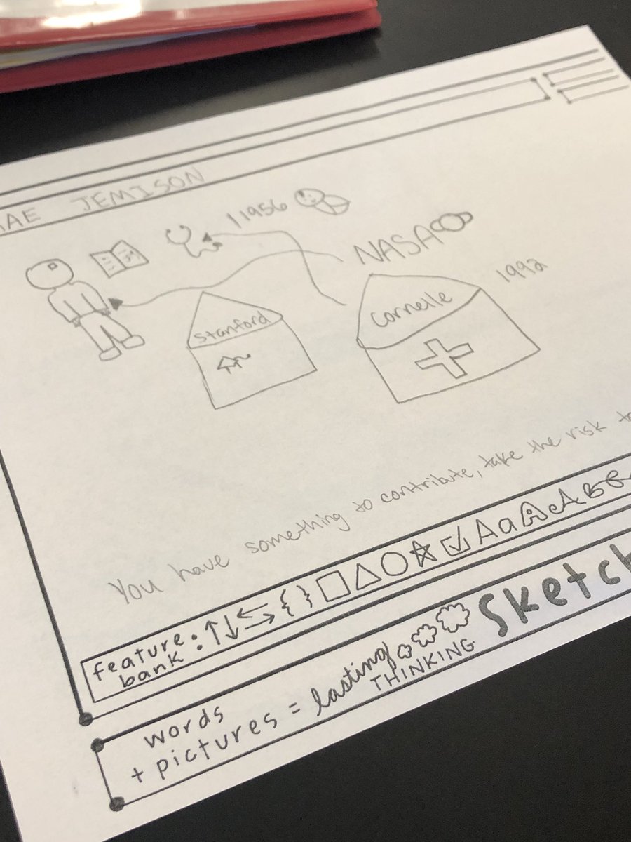 McCordScience5's tweet photo. Trying a new way of taking notes....SketchNotes! The kids did great and I was so excited to see their choice in how they developed their notes and the connections they made with the content! A great tool found at High Aims! #highaims #sketchnotes @MMScomets https://t.co/91QP5vtbgD