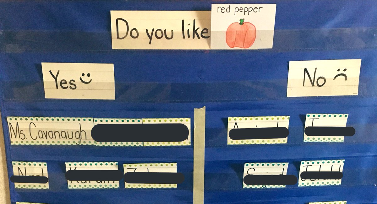 We explored the colour RED in so many ways today. We tasted a red pepper, stamped with red apples and brainstormed a list of things that are red! We even wrote in our journal for the first time! 
**ORANGE day tomorrow🍊**