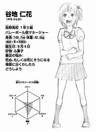 谷地仁花誕生祭 Twitter Search Twitter