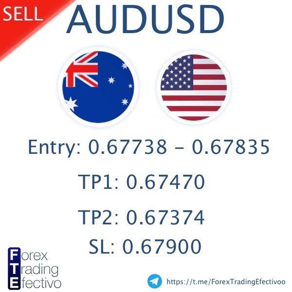 ForexTrading Efectivo tweet media