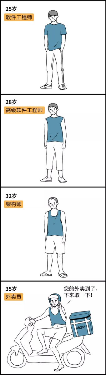 Desvl_'s tweet photo. 图源网络侵删 https://t.co/hWIyTG61xt