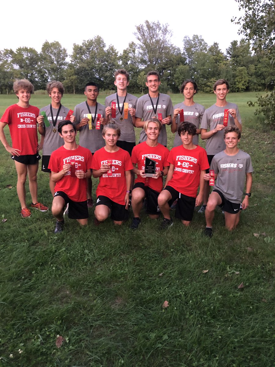 FHS Tigers Athletics tweet media