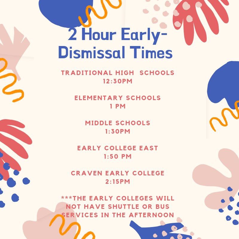 The schedule for Wed,Sept 4th
#HurricaneDorian