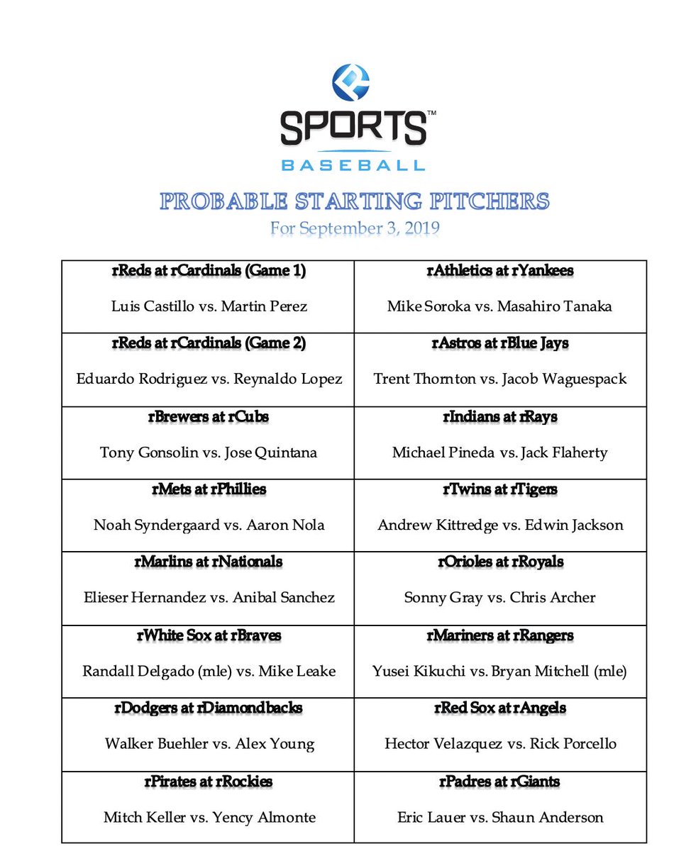rsportsbaseball's tweet photo. Starting Pitching Probables for tonight's #VBL games of September 3, 2019. https://t.co/KRmzF1igXP