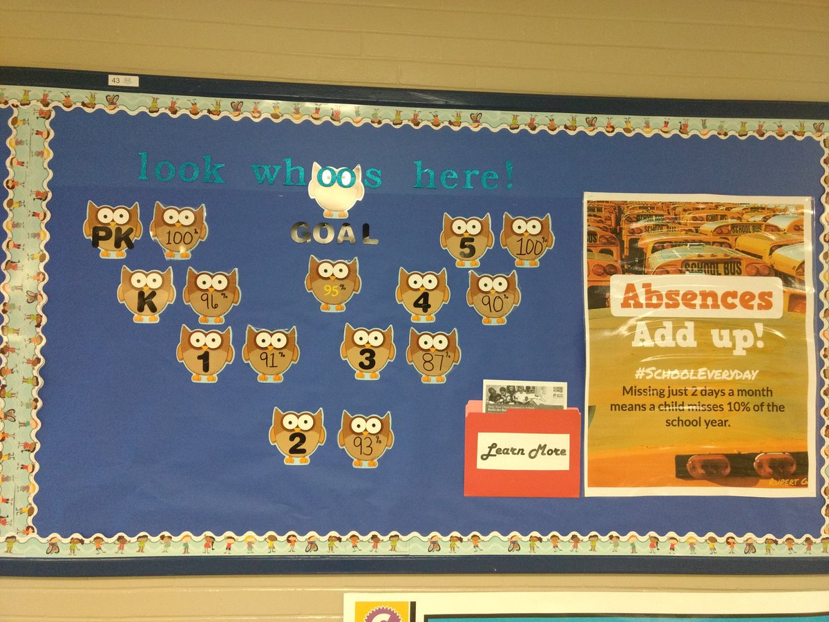 MrsTReyes's tweet photo. It's been busy this past week and so have I. @AlcottHISD @SELHISD @HISD_Counseling #attendancematters #AlcottAllin https://t.co/FMrV6ckihW