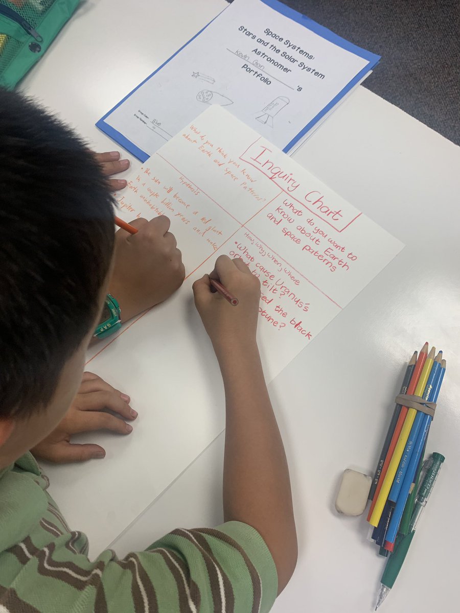 Jessica__Cadena's tweet photo. Today I introduced “Team Tasks” to my students. Thanks to all of their former GLAD teachers it was a refresher day. They quickly took off and started completing their tasks! Expert groups begin tomorrow😄@OCDEProjectGLAD #TrainerInTraining https://t.co/1GicbSXN0F
