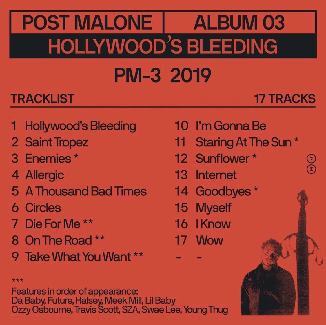 JUST IN: Post Malone reveals track listing for new album Hollywood’s Bleeding 🚨🚨