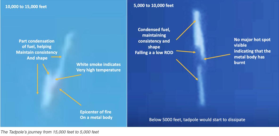 joe_sameer's tweet photo. #PAF jet's Last Fall - #27Feb2019 #POK 

Captured on video-TWO different nd geographically apart locations- #Tadpole like cloud; smoke and fuel - an aircraft burning - fell between #Charhoi and #Kotli

#Voila-The only photos of the PAF #F16's final crash

#OpSwiftRetort
#Shaheen https://t.co/PcCEmadXFr