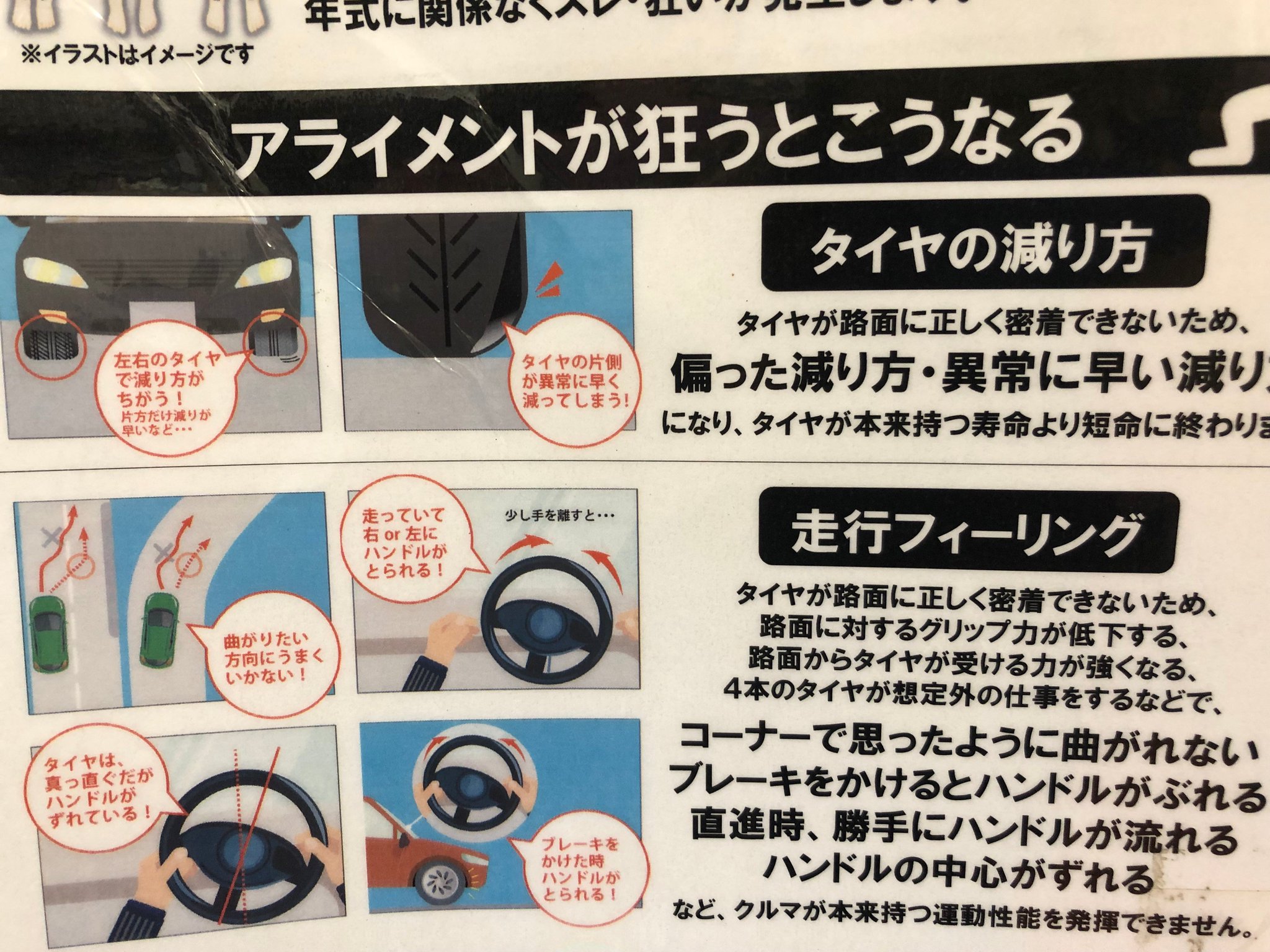 タイヤ市場 加須店 Auf Twitter ハンドルが最近ずれていたり 走行していたら 左右側に持っていかれたりしていませんか もし しているのなら アライメントが狂っている可能性が 当店で調整しませんか タイヤ市場加須店 アライメント調整 ハンドルずれ