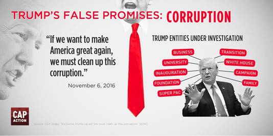 MoveOn's tweet photo. Trump railed against corruption. But everything he's ever touched is under investigation.  https://t.co/HUxfmlB4Cu #TrumpFalsePromises https://t.co/bLx8xg6gYR