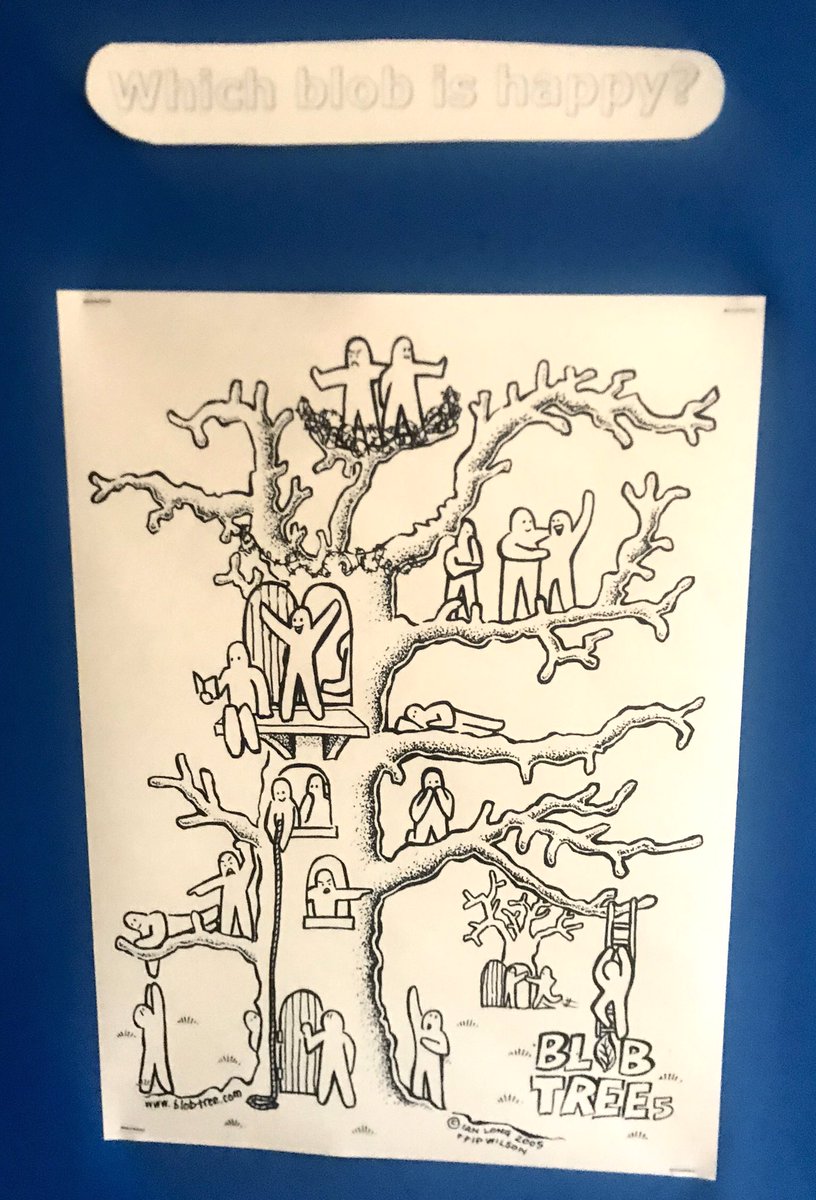 Which blob is happy? The eternal question. <a href="/barnardos/">Barnardo’s</a> supporting children and young people to reflect on multiple perspectives 😁 Heroes!