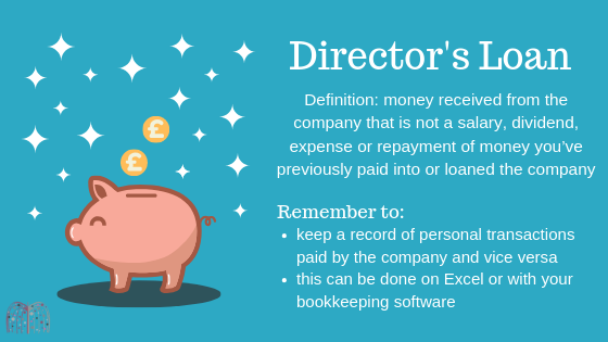 SchoolgateLtd's tweet photo. What do I need to know about directors' loans? #startups #finance #business #knowledge https://t.co/NMtemJnTdJ @CompaniesHouse @HMRCgovuk https://t.co/uaWABUm6ns
