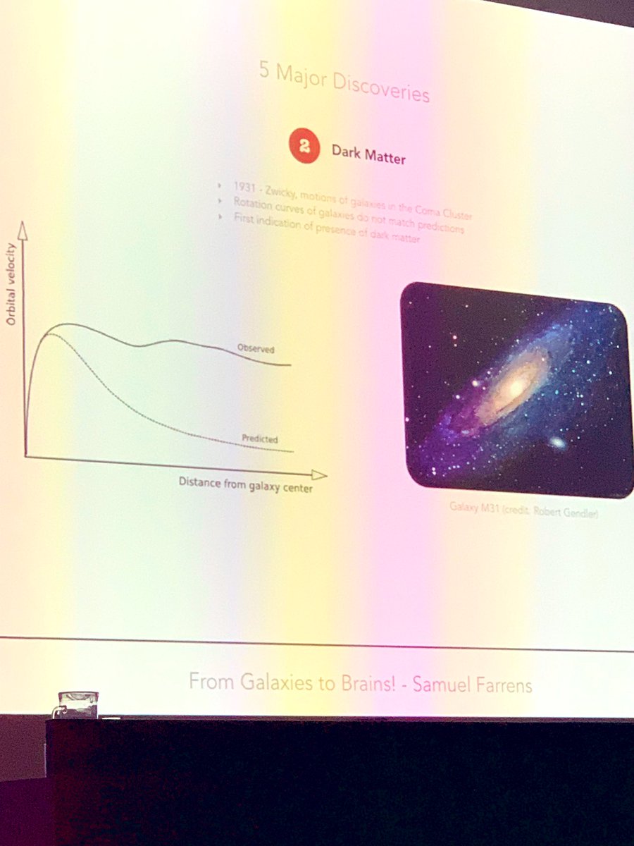 rmoti's tweet photo. @Sam_Farrens is giving a great speech at @EuroSciPy as a keynote speaker related to astronomical image recognition using Python deep learning techniques. Congrats Sam! https://t.co/c9acr4kNjQ