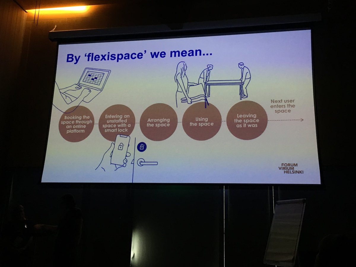 EvaKouraki's tweet photo. Workshop about flexi spaces by Kalasatama Urban Lab - inspiration for #hsblivinglab #kalasatamaurbanlab #flexispaces #shareyourlab #olld19 https://t.co/U5vTOzOCWc