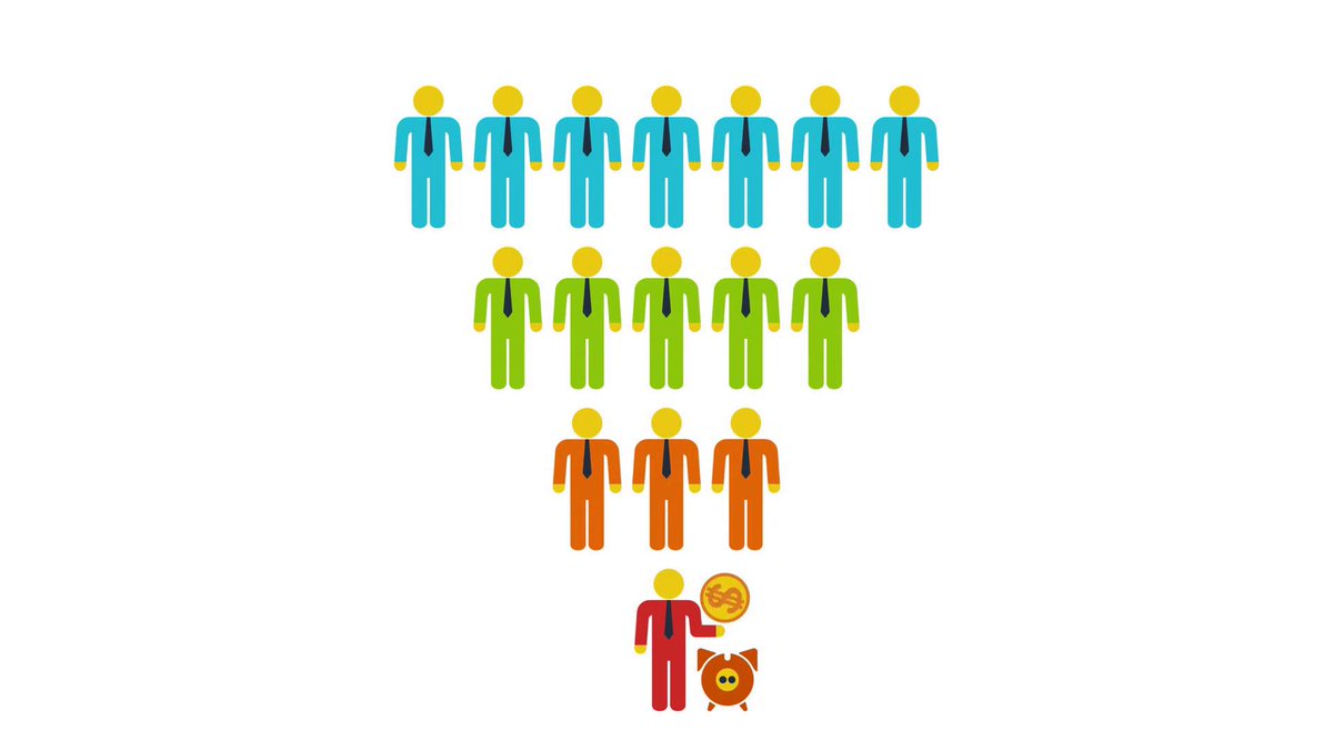 Techjour's tweet photo. #techjour team assists to #organizations in their #sales cycle !!
+ Sales advice
+ Sales approaches n techniques
+ Sales Cycle Optimization
+ #Marketing tricks and techniques
+ #Lead Generation
+ Sales #Resources
+ #Strategy
#Trending #salesfunnel #USA https://t.co/wV5L55xzzv