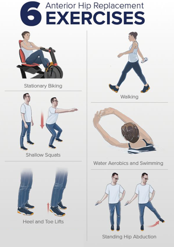 drchiragpatelco's tweet image. 6 Anterior Hip Replacement Exercises.....

#AnteriorHipReplacement #HipReplacementExercises #DrChiragPatel #HipReplacementSurgeryDoctorsInSurat