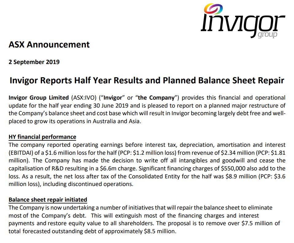 Invigor Group tweet media