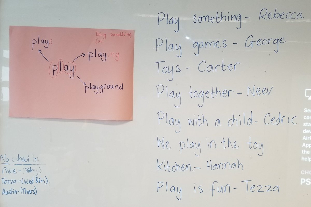 LewisNewman12's tweet photo. Our first foray into the wonderful world of Structured Word Inquiry was a hit! Excited to see where this could lead us ... #RCHKpyp #orthographicinquiry https://t.co/iYIBvKCVYr