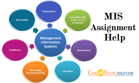 casestudyhelp's tweet photo. Our #MISAssignment Help and Assistance Service cater and provide complete #managementwriting solutions for #MBAstudents. For more details, visit us now! https://t.co/jsiU4jy2xE
#Federer #MBA #Sample #Casestudyhelp #Australia https://t.co/tyYOmZCUQl