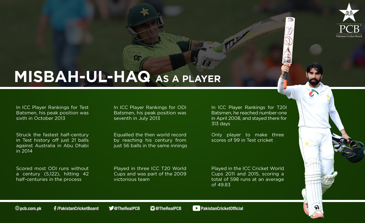 TheRealPCB's tweet photo. 🚨 JUST IN 🚨
@captainmisbahpk named Pakistan head coach and chief selector.

MORE 🔽 
https://t.co/dlN8MggeUZ https://t.co/b8HTttdhFy