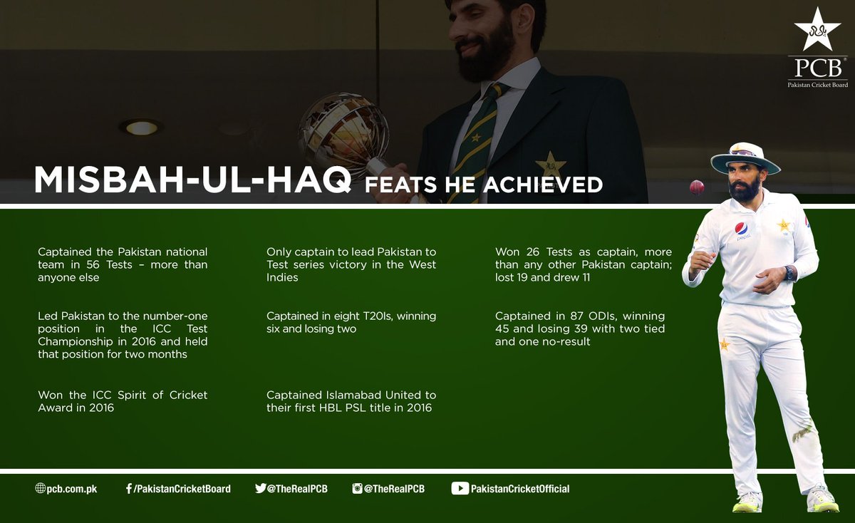 TheRealPCB's tweet photo. 🚨 JUST IN 🚨
@captainmisbahpk named Pakistan head coach and chief selector.

MORE 🔽 
https://t.co/dlN8MggeUZ https://t.co/b8HTttdhFy