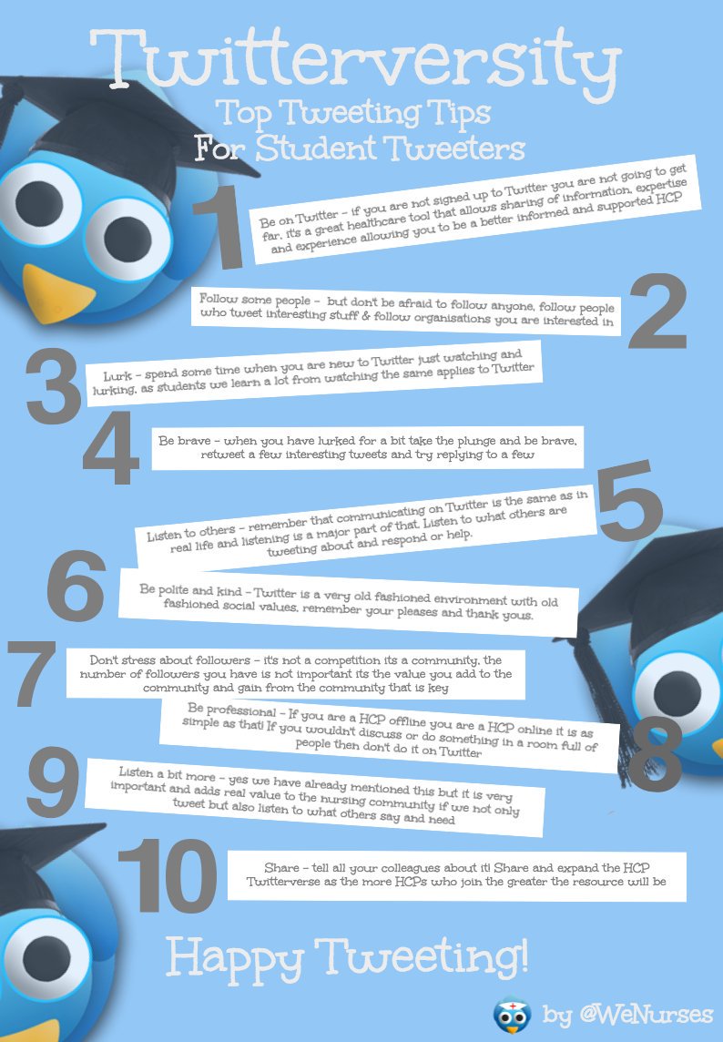 WeStudentNurse's tweet photo. #NurseTwitter community, #studentnurse community...can anyone give @emkburke some Twitter advice?
In the meantime, here is the #Twitterversity tips for student tweeters! Also remember to check your university social media policy!
#WeStNs https://t.co/lmgMePNkyT