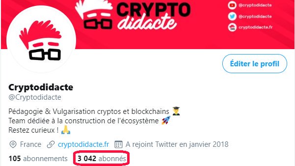TheAltcoinsShow's tweet photo. Wow wow wow ! 😍
Les 3000 ont été franchis semaine dernière tandis que la team était occupée par la conférence ! 🚀
Il y a 1 an, les 800 followers semblaient loin .. Du chemin de parcouru depuis. 🙏
Hâte de découvrir la suite à vos côtés ! 😊
Merci. ❤️
#Bitcoin $BTC $Crypto https://t.co/cnI9gyb7aN