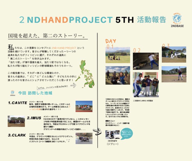 こちらが第５回の報告書となっております！

私たちの現地の活動など凝縮して記入しています！

出来るだけ多くの人々に知ってもらいたいと考えていますので、リツートお願いいたします🙇‍♂️